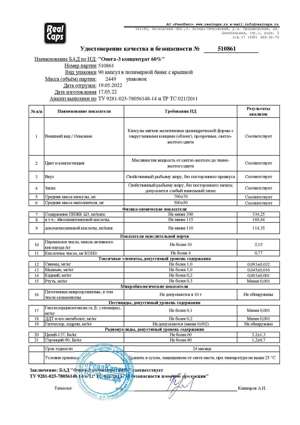 Паспорт №052022